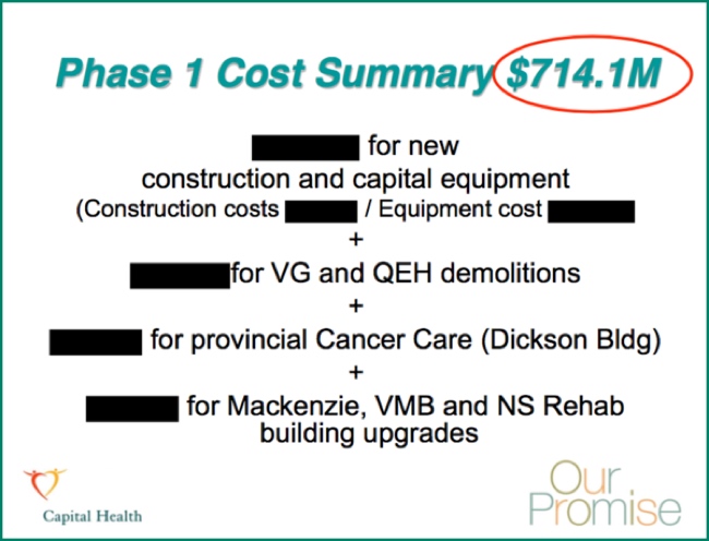 Slide 16 CDHA w border smaller
