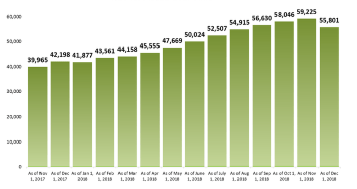 Screen Shot 2018-12-10 at 2.53.25 PM